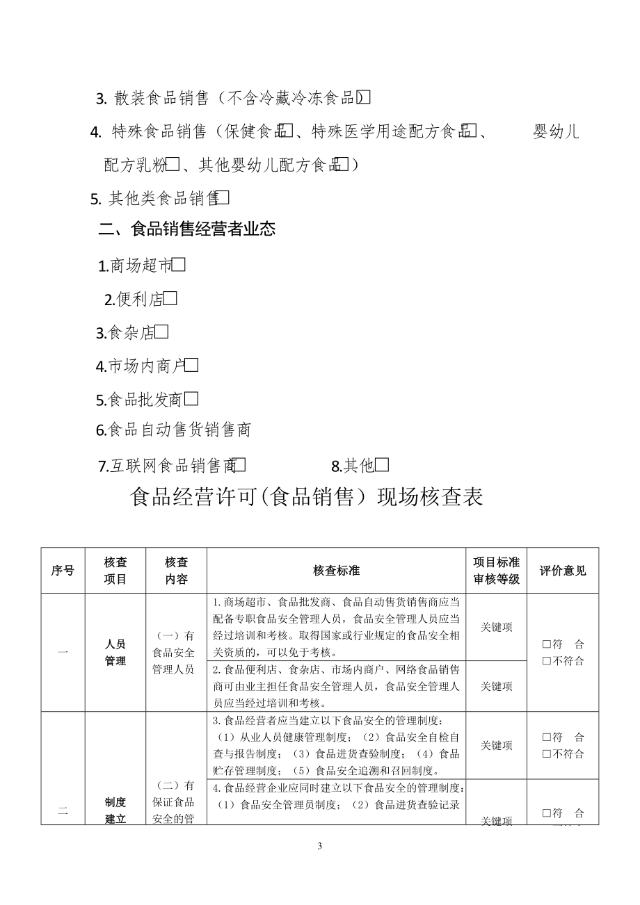 酒类经营食品销售现场核查表详解